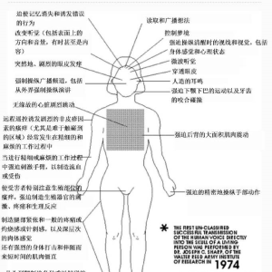 电子武器实现的物理效果可以一秒钟内立即实现, ... ... ...